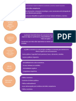 Economia V