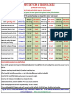 Solar Fans PDF