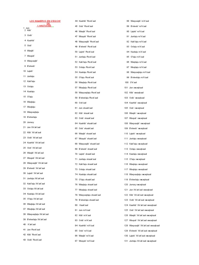 Los Numeros en Q Eqchi PDF