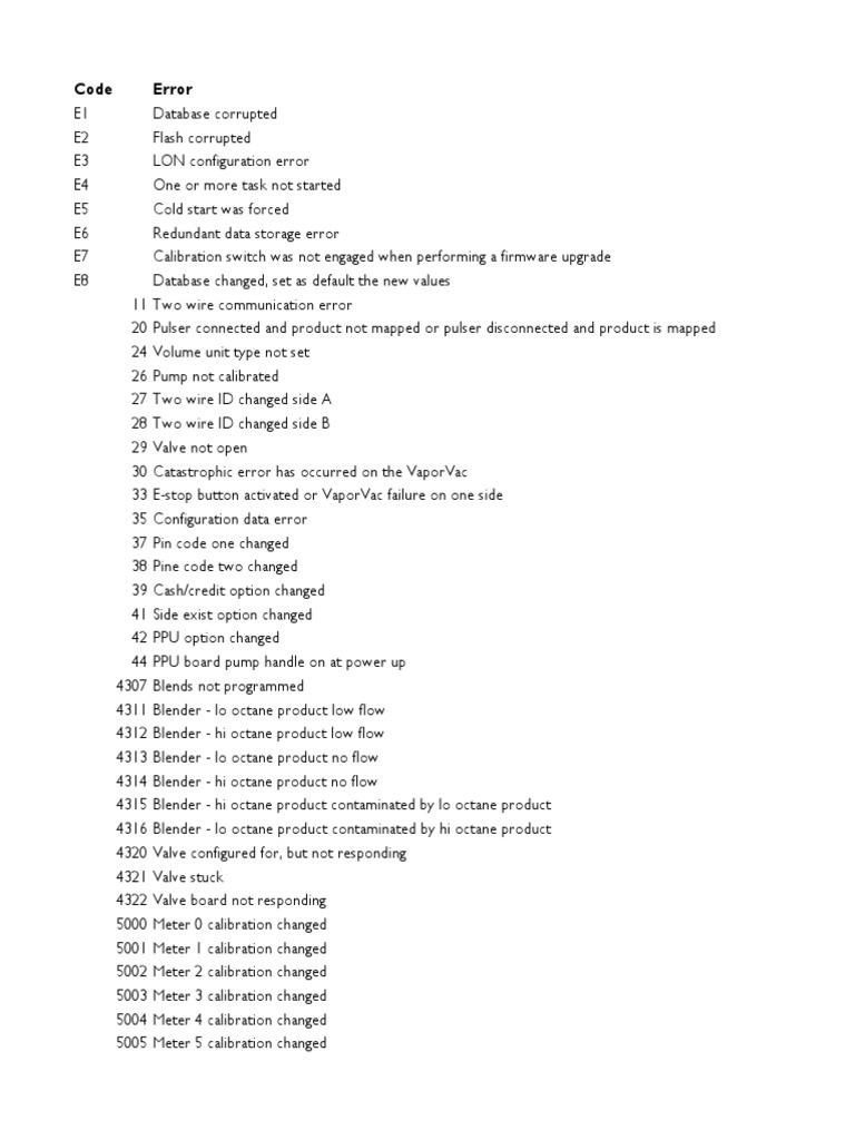 Gilbarco Pump and Dispenser Error Codes Encore 500 Error Codes