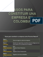 Construirempresacolombia 111101001402 Phpapp02