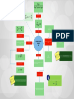 conductividad termica.pdf