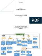 Actividad 2 - Mapa Conceptual