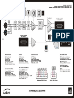 ASP880 Block Diagram PDF