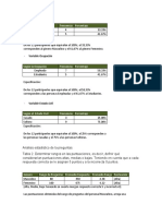 Tabla 1 y Tabla 2