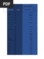 Ingot Market - 6WResearch - Vipul