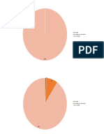 Graficas Topicos