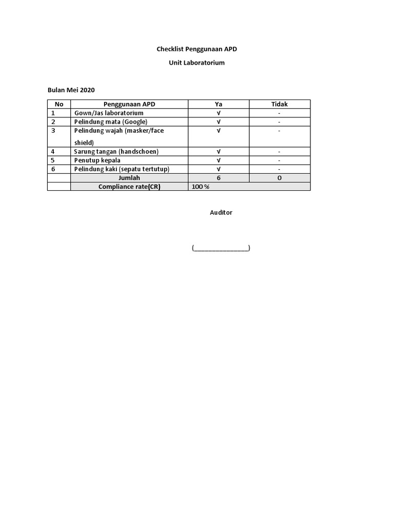 Checklist Penggunaan APD Laboratorium | PDF | Teknologi & Rekayasa