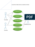 Use Case Diagram For E-Time Zone E-Learning System: Home Page