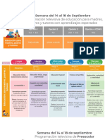 1 Aprendizajes Esperados Semana 4 (14 Al 18 Septiembre) INICIAL y PREESCOLAR PDF