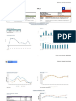 Perfil Chile 2019 PDF