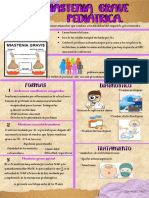 Infografía Miastenia Grave