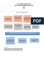 Arbol de Problemas - Jac