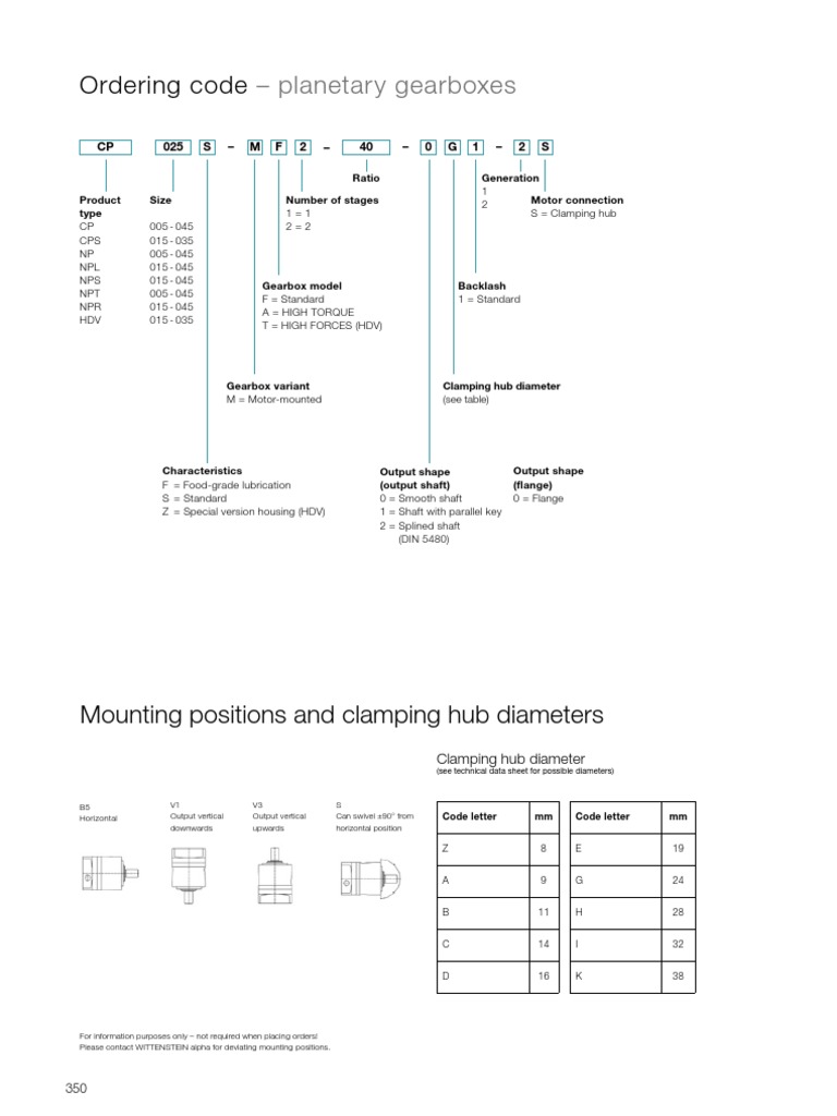 CP Gearbox Model Specifications | PDF | Transmission (Mechanics) | Machines