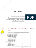 Module I - Distribution