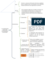 3-Informar Tanto de Los Resultados Obtenidos Como de Las Causas Que Lo Han Provocado