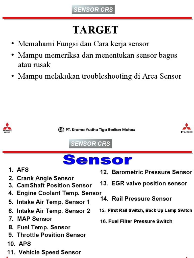 Troubleshooting Sensor Mitsubishi | PDF | Teknologi & Rekayasa