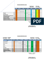 Program Semester Bio XII