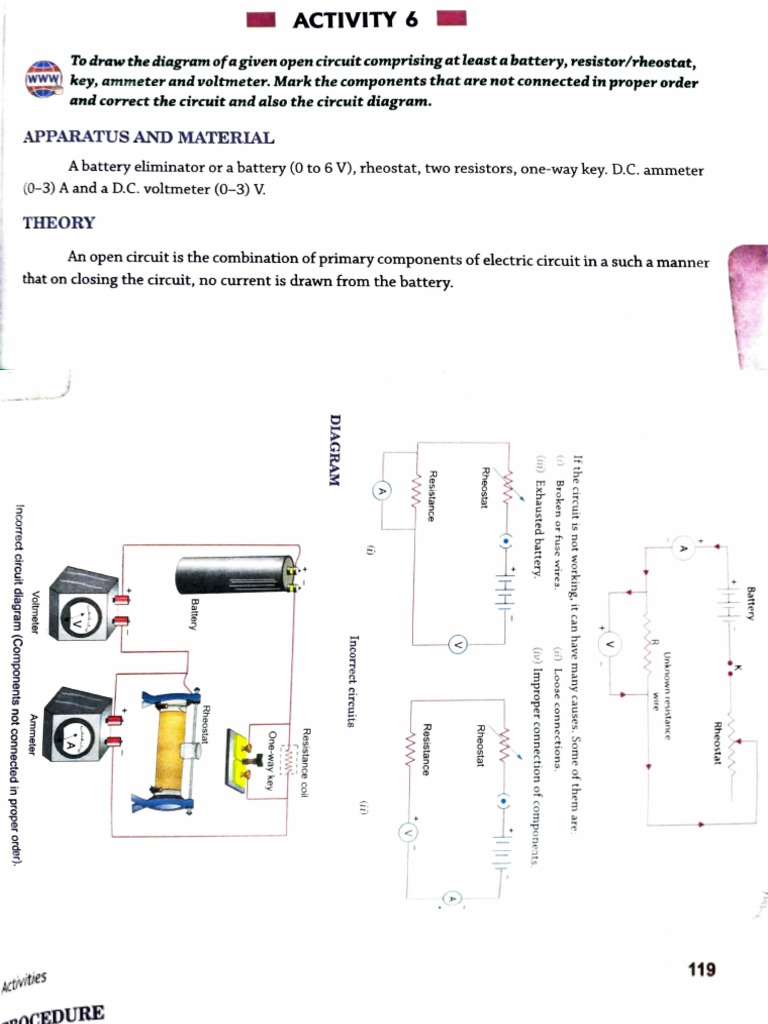 Diagram Given Comprising Resistor/rheostat, Key, Diagram. Components