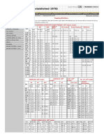 Home Sitemap About Us Technical Data Privacy & Security Terms & Conditions Basket Contact