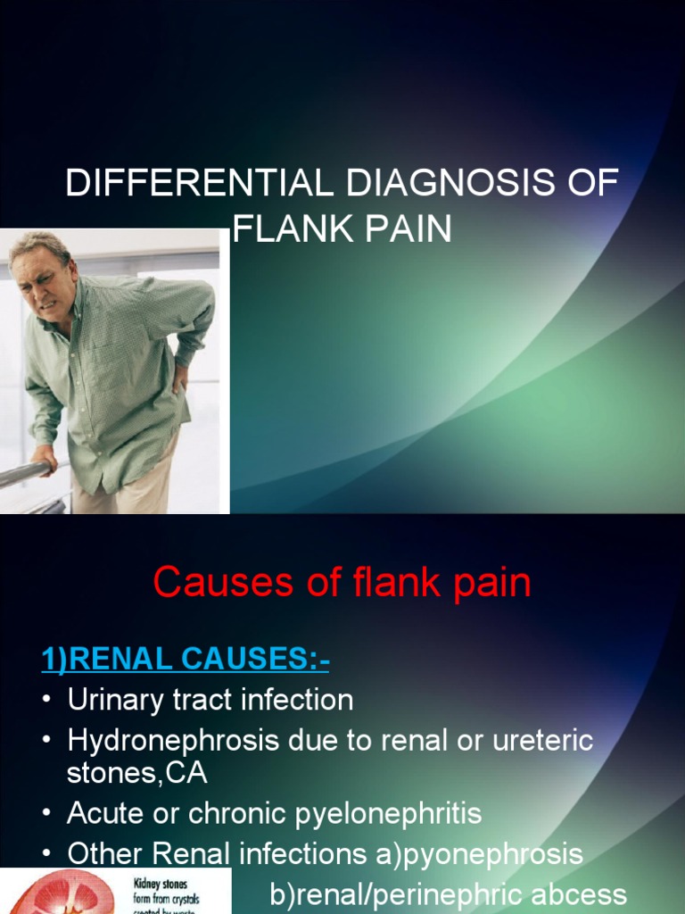 Flank Pain/Renal Colic