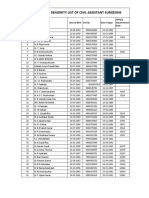 Provisional Seniority List of CAS 4700 PDF