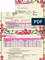 Gbes Annex 1a Ii. School Profile