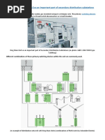 Ring Main Unit (RMU) As An Important Part of Secondary Distribution Substations