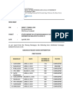 Memo Brief: FOR: Provincial Director DILG Davao Occidental Subject