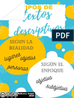 Tipos de Textos Descriptivos