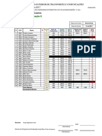 Pauta Final Prog2