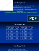 Gray Code & Binary Code