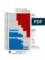 Built Up-Limit(Section' ATAD)