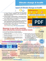 climate-change-and-health-factsheet