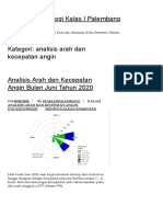 Analisis Arah Dan Kecepatan Angin - Stasiun Klimatologi Kelas I Palembang