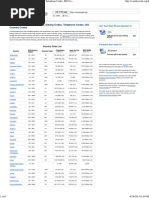 Country Codes, Phone Codes, Dialing Codes, Telephone Codes, ISO Country Codes - 0