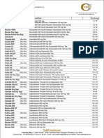 Cubit Product List