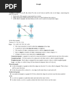 Unit IV - Graph