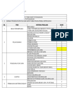 Borang Pemantauan PBK Jan 2020