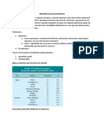 Abdomen Agudo Resumen