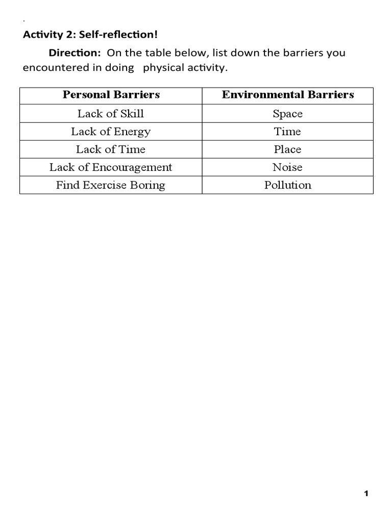 Barriers to Physical Activity Reflection | PDF | Career & Growth