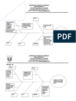 4 Diagram Tulang Ikan Program Kia KB