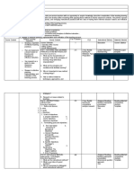 Part I: Teaching and Learning Principles and Methodology: Essential Questions