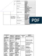 AVANCE PROYECTO 2