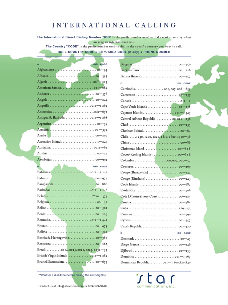 International Dialing Codes Guide | PDF | Telephone Numbering Plan ...