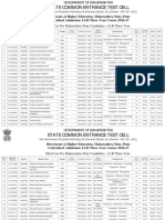 LLB Three Year Merit List For Maharashtra State Candidates