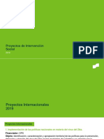 Profamilia Proyectos Ejectuados 2019