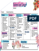 Business Lean Canvas Fiks PDF