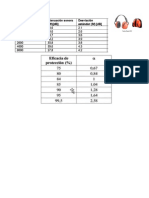 Excel Calculo Decibeles