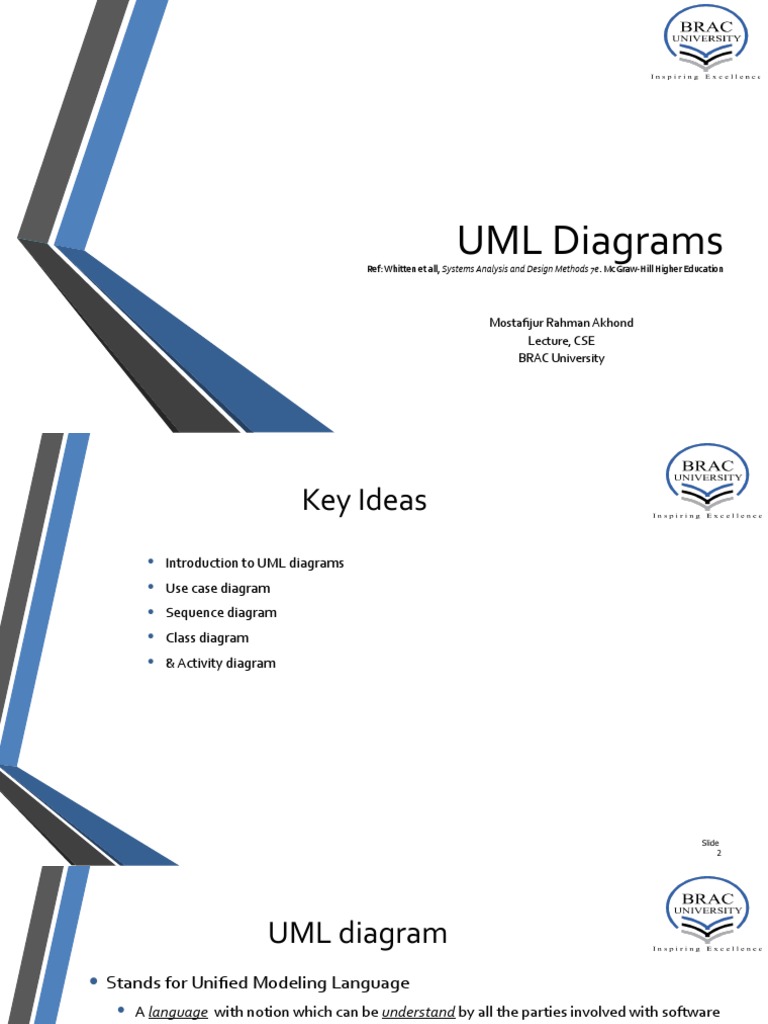 Lecture 04 UML Use Case and Class Diagram | PDF | Class (Computer ...
